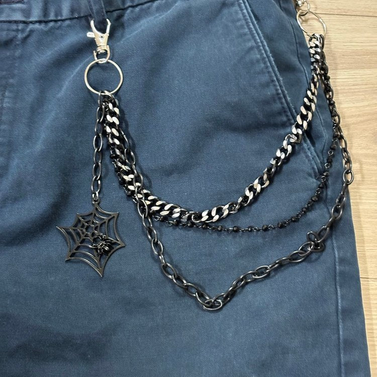 0134 - Layered Spider Web Wallet Chain