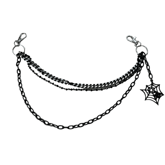 0134 - Layered Spider Web Wallet Chain